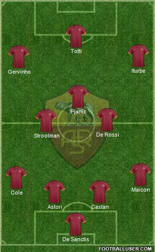 AS Roma Formation 2014