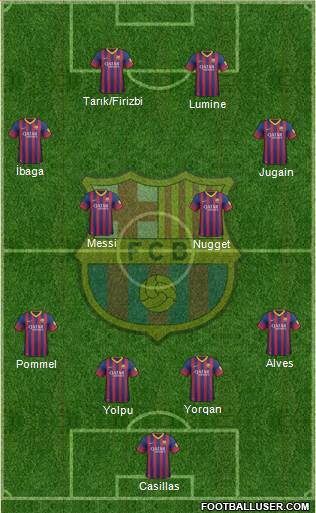 F.C. Barcelona Formation 2014
