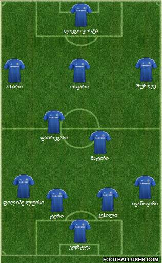 Chelsea Formation 2014