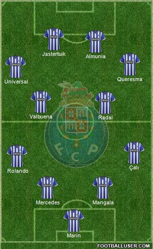 Futebol Clube do Porto - SAD Formation 2014