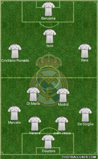 R. Madrid Castilla Formation 2014