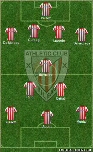 Athletic Club Formation 2014
