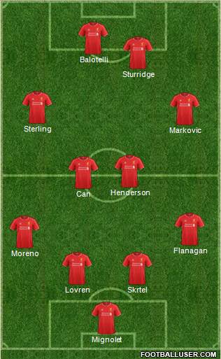 Liverpool Formation 2014