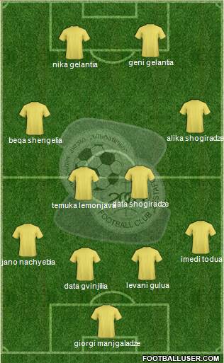 FC Zestafoni Formation 2014