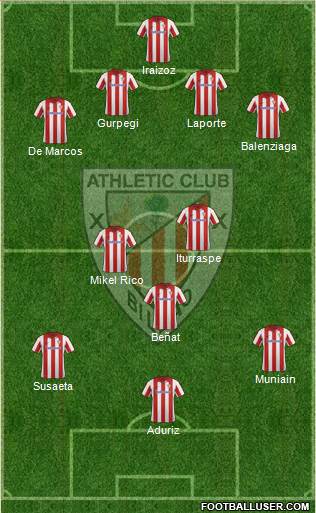 Athletic Club Formation 2014