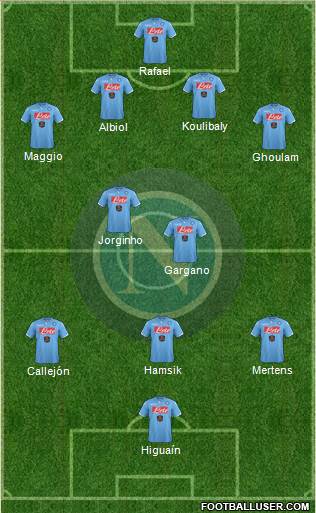 Napoli Formation 2014