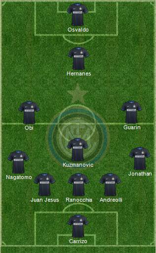 F.C. Internazionale Formation 2014