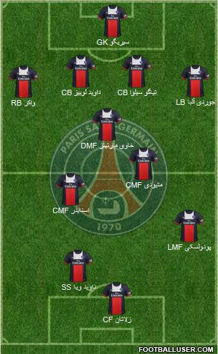 Paris Saint-Germain Formation 2014