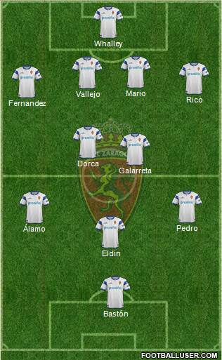 R. Zaragoza S.A.D. Formation 2014