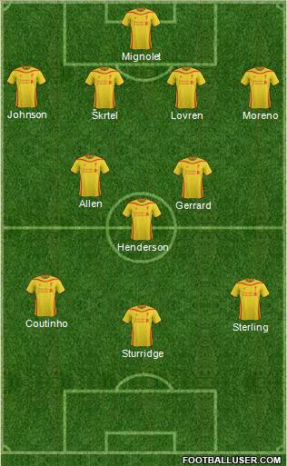 Liverpool Formation 2014