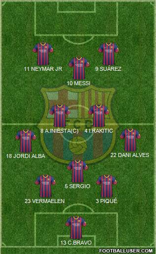 F.C. Barcelona Formation 2014