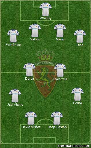 R. Zaragoza S.A.D. Formation 2014