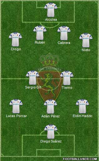 R. Zaragoza S.A.D. Formation 2014