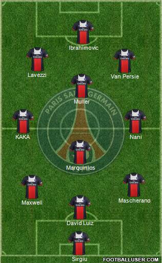 Paris Saint-Germain Formation 2014