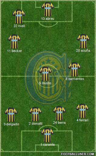 Rosario Central Formation 2014