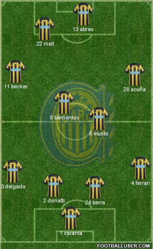 Rosario Central Formation 2014