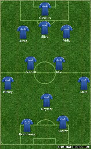 Chelsea Formation 2014