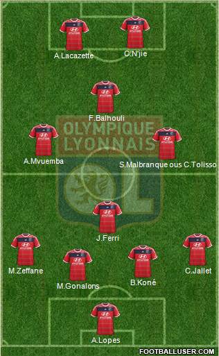 Olympique Lyonnais Formation 2014