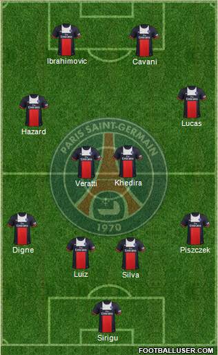 Paris Saint-Germain Formation 2014
