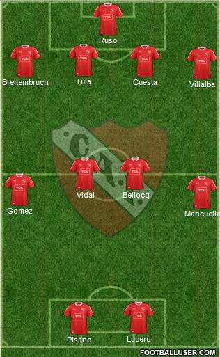 Independiente Formation 2014