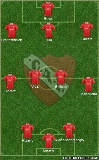 Independiente Formation 2014