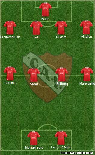 Independiente Formation 2014