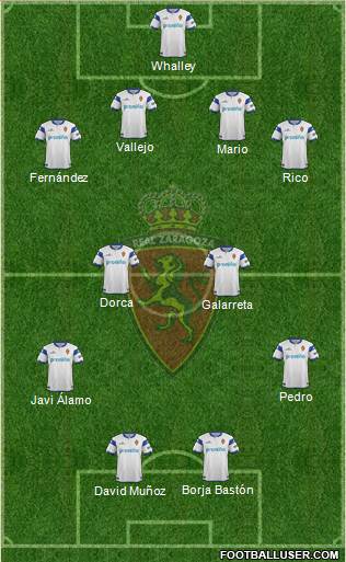 R. Zaragoza S.A.D. Formation 2014