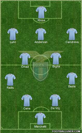 S.S. Lazio Formation 2014