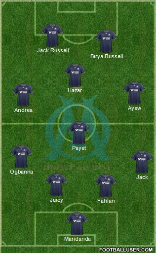 Olympique de Marseille Formation 2014