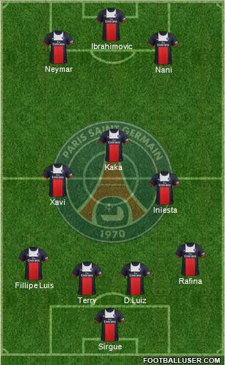 Paris Saint-Germain Formation 2014