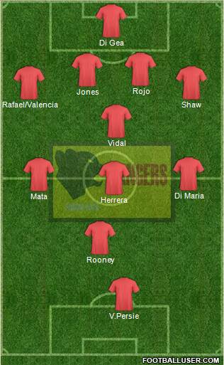 Enugu Rangers International FC Formation 2014