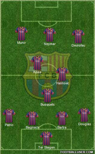 F.C. Barcelona Formation 2014
