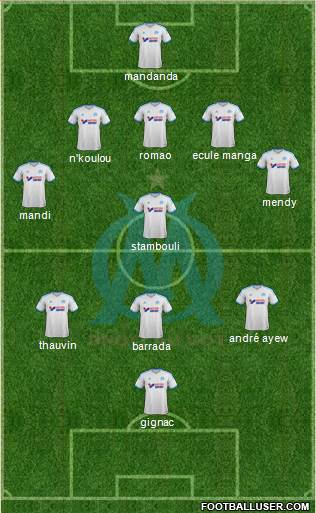 Olympique de Marseille Formation 2014