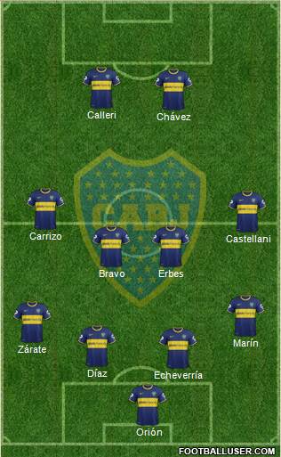 Boca Juniors Formation 2014
