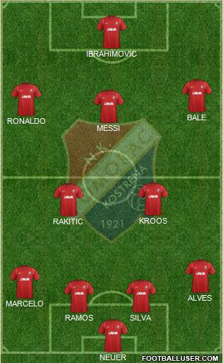 NK Pomorac Formation 2014
