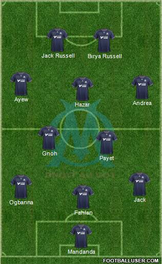 Olympique de Marseille Formation 2014