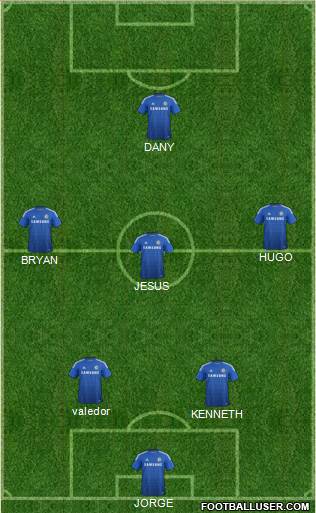 Chelsea Formation 2014