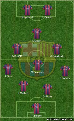 F.C. Barcelona Formation 2014