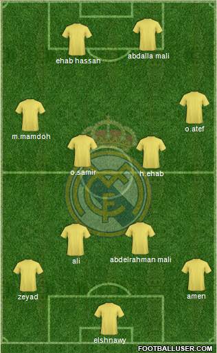 Real Madrid C.F. Formation 2014