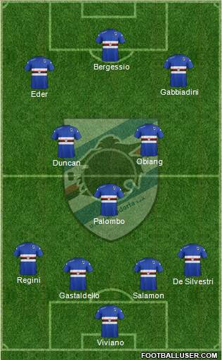 Sampdoria Formation 2014