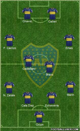 Boca Juniors Formation 2014