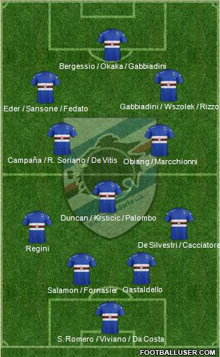 Sampdoria Formation 2014