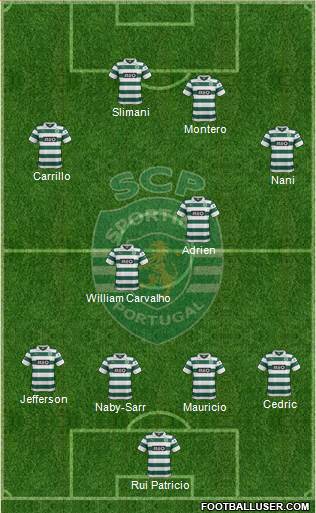Sporting Clube de Portugal - SAD Formation 2014