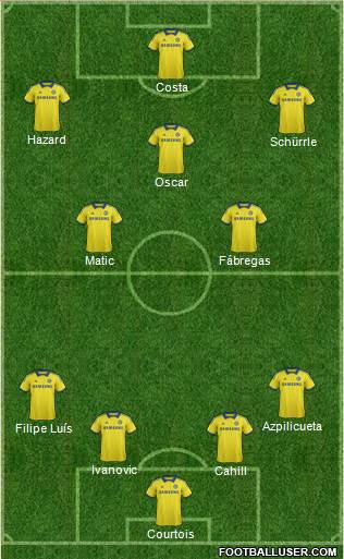Chelsea Formation 2014