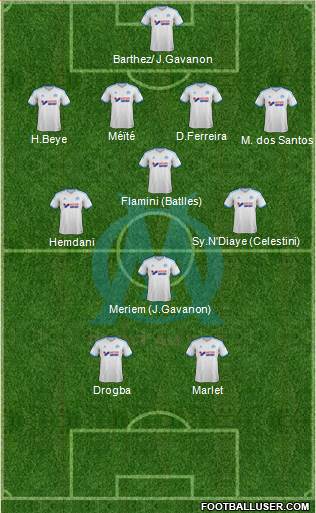 Olympique de Marseille Formation 2014