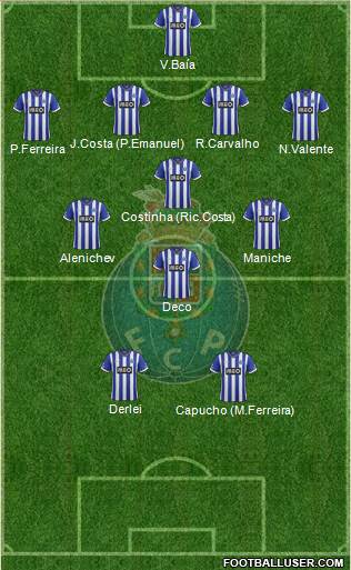 Futebol Clube do Porto - SAD Formation 2014