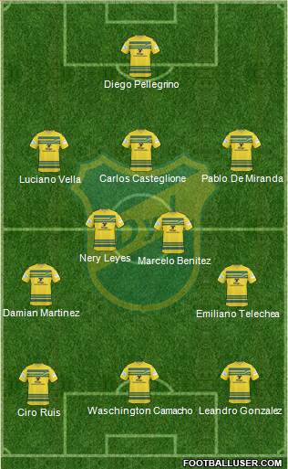 Defensa y Justicia Formation 2014