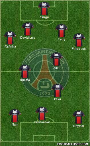 Paris Saint-Germain Formation 2014