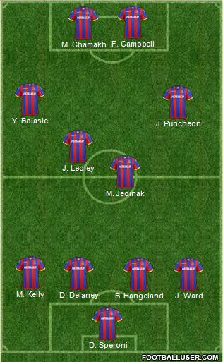 Crystal Palace Formation 2014