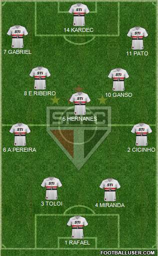 São Paulo FC Formation 2014